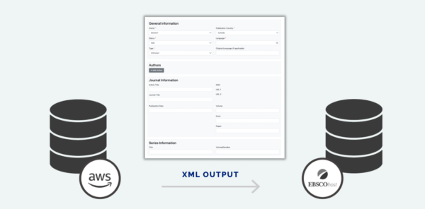 Database icon labeled AWS with an arrow labeled XML output pointing to another database icon labeled EBSCO